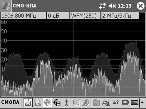 . 2.   -      GSM-1800